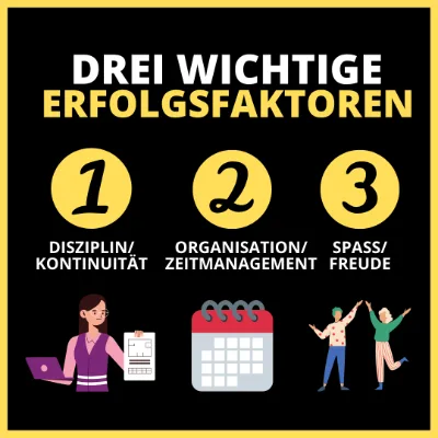 Beispiel-Post 7