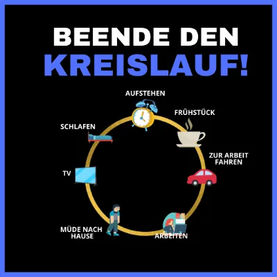 Beispiel-Post 11